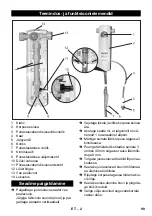 Предварительный просмотр 99 страницы Kärcher DS 2 Manual