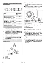 Предварительный просмотр 24 страницы Kärcher Easy-Foam Set Manual