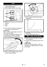 Preview for 41 page of Kärcher Easy-Foam-Set Original Operating Instructions