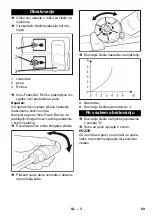 Preview for 69 page of Kärcher Easy-Foam-Set Original Operating Instructions