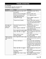 Preview for 15 page of Kärcher Electric Pressure Washer K 2.28 Operator'S Manual