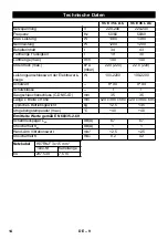 Preview for 14 page of Kärcher Flex VCE 35 L AC Manual