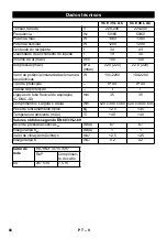 Preview for 68 page of Kärcher Flex VCE 35 L AC Manual