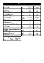 Preview for 85 page of Kärcher Flex VCE 35 L AC Manual