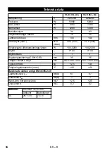 Preview for 94 page of Kärcher Flex VCE 35 L AC Manual