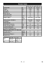 Preview for 103 page of Kärcher Flex VCE 35 L AC Manual