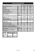 Preview for 113 page of Kärcher Flex VCE 35 L AC Manual