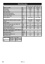 Preview for 196 page of Kärcher Flex VCE 35 L AC Manual