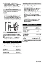 Preview for 61 page of Kärcher FP 202 Instructions Manual