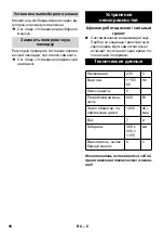 Preview for 90 page of Kärcher FP 303 Manual