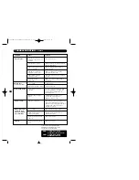 Preview for 7 page of Kärcher G 1800 K Operator'S Manual