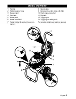 Preview for 3 page of Kärcher G 2000 ET Operator'S Manual