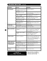 Preview for 7 page of Kärcher G 2300 LT, G 2301 LT, K 2301 Operator'S Manual