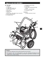 Preview for 3 page of Kärcher G 2400 HH Operator'S Manual