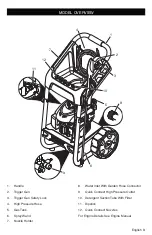 Предварительный просмотр 3 страницы Kärcher G 2500 DCE Operator'S Manual