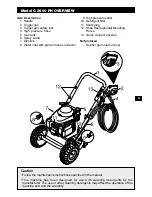 Preview for 3 page of Kärcher G 2500 PH Operator'S Manual