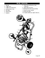 Preview for 3 page of Kärcher G 2500 VH Operator'S Manual