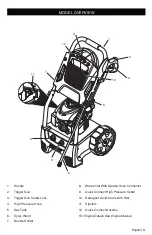 Preview for 3 page of Kärcher G 2600 FC Operator'S Manual