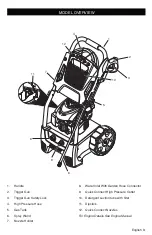 Предварительный просмотр 3 страницы Kärcher G 2600 FC Operator'S Manual