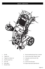 Предварительный просмотр 3 страницы Kärcher G 2600 FH G Operator'S Manual