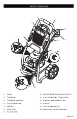 Предварительный просмотр 3 страницы Kärcher G 2600 FHE G Manual