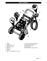 Предварительный просмотр 3 страницы Kärcher G 2600 PC User Manual