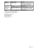 Preview for 15 page of Kärcher G 2600 PC User Manual