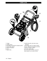 Предварительный просмотр 32 страницы Kärcher G 2600 PC User Manual