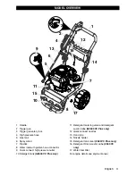 Предварительный просмотр 3 страницы Kärcher G 2600 VC Operator'S Manual