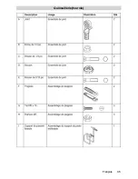 Предварительный просмотр 35 страницы Kärcher G 2600 VC Operator'S Manual