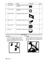 Предварительный просмотр 36 страницы Kärcher G 2600 VH Operator'S Manual