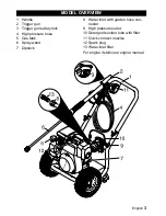 Preview for 3 page of Kärcher G 2650 OH Operator'S Manual