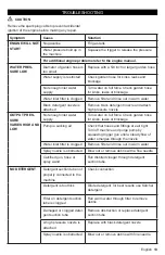 Preview for 13 page of Kärcher G 2700 R Operator'S Manual