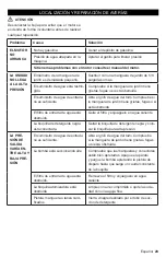 Предварительный просмотр 29 страницы Kärcher G 2700 R Operator'S Manual