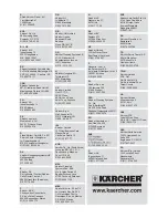 Preview for 16 page of Kärcher G 2800 FH Operator'S Manual