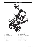Preview for 3 page of Kärcher G 2800 OC User Manual