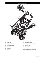 Предварительный просмотр 3 страницы Kärcher G 2800 OC User Manual