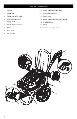Preview for 2 page of Kärcher G 2900 E Operator'S Manual