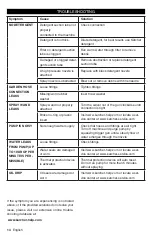 Preview for 14 page of Kärcher G 2900 X Operator'S Manual