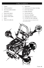 Предварительный просмотр 33 страницы Kärcher G 2900 X Operator'S Manual