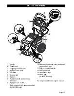 Предварительный просмотр 3 страницы Kärcher G 3000 BH User Manual