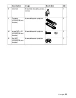 Предварительный просмотр 53 страницы Kärcher G 3000 BH User Manual