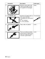 Предварительный просмотр 56 страницы Kärcher G 3000 BH User Manual