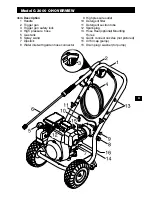 Предварительный просмотр 3 страницы Kärcher G 3000 OH Operator'S Manual