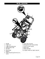 Предварительный просмотр 3 страницы Kärcher G 3025 OH Operator'S Manual