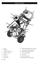 Предварительный просмотр 4 страницы Kärcher G 3050 OH Operator'S Manual