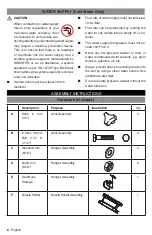 Preview for 6 page of Kärcher G 3050 OH Operator'S Manual