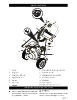 Preview for 3 page of Kärcher G 3050 OHC Operator'S Manual