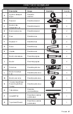 Предварительный просмотр 37 страницы Kärcher G 3100 XH Manual