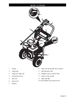 Preview for 3 page of Kärcher G 3200 OCT Operator'S Manual